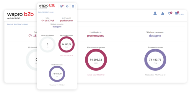 e-Commerce Standard-Limit kupiecki